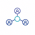 Large network with access to local markets & stakeholders