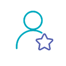 Extensive skill & capability development plan tailored to your needs
